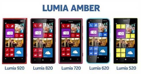 lumia_amber